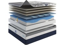 Konture Firm Twin XL Mattress