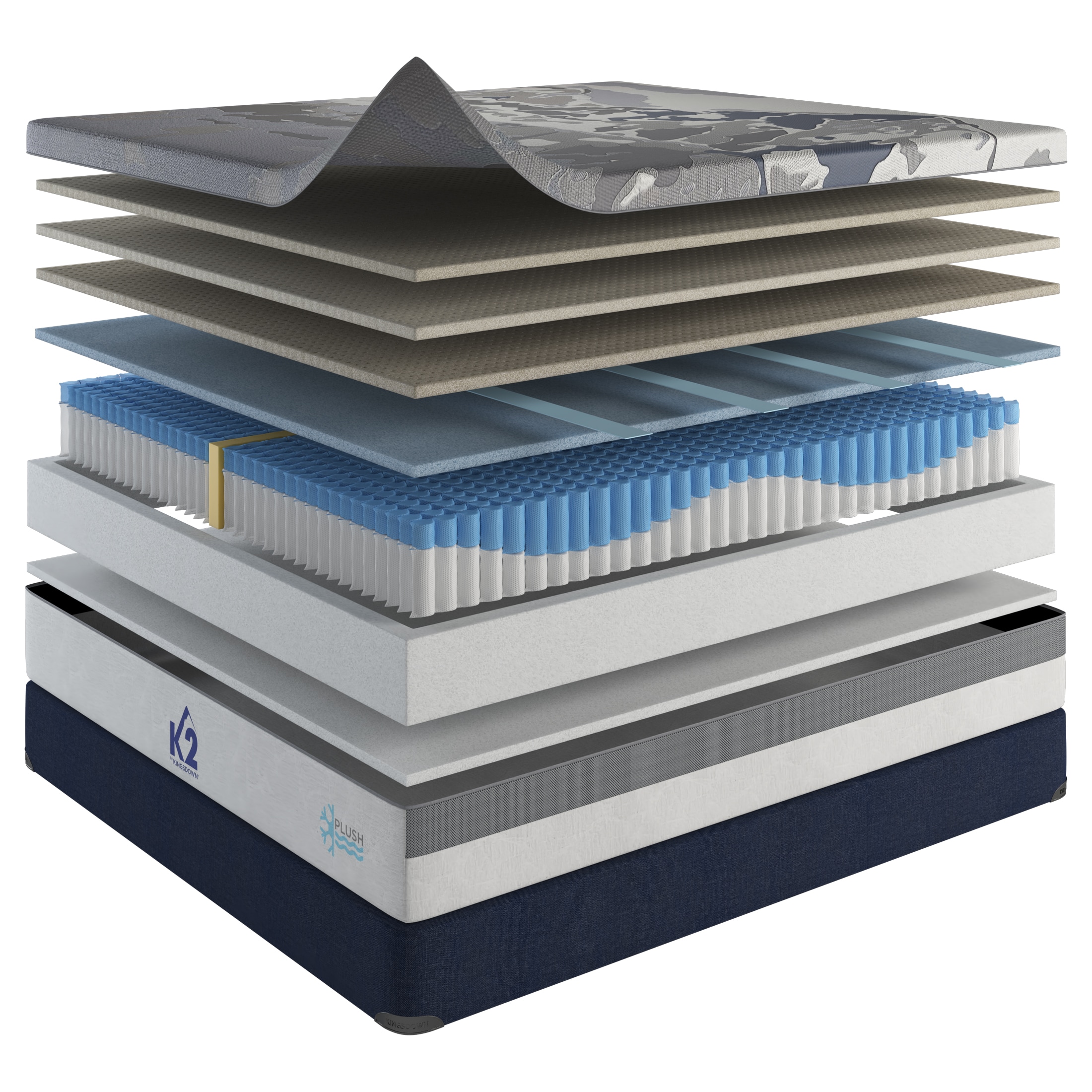 Konture Plush Queen Mattress