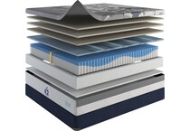 Konture Plush King Mattress