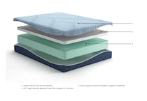  bedding   bunkboards   