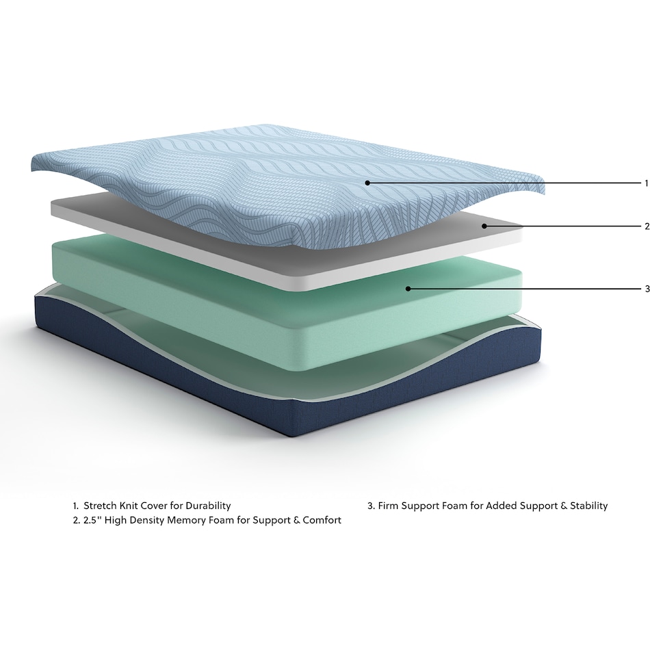  bedding   bunkboards   