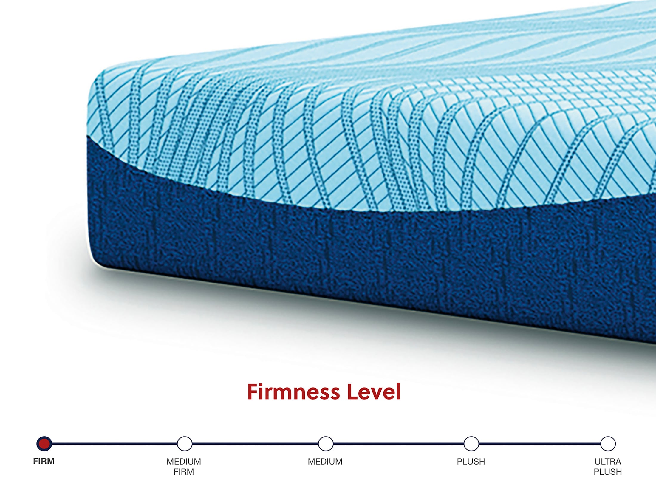 Peak Firm King Mattress