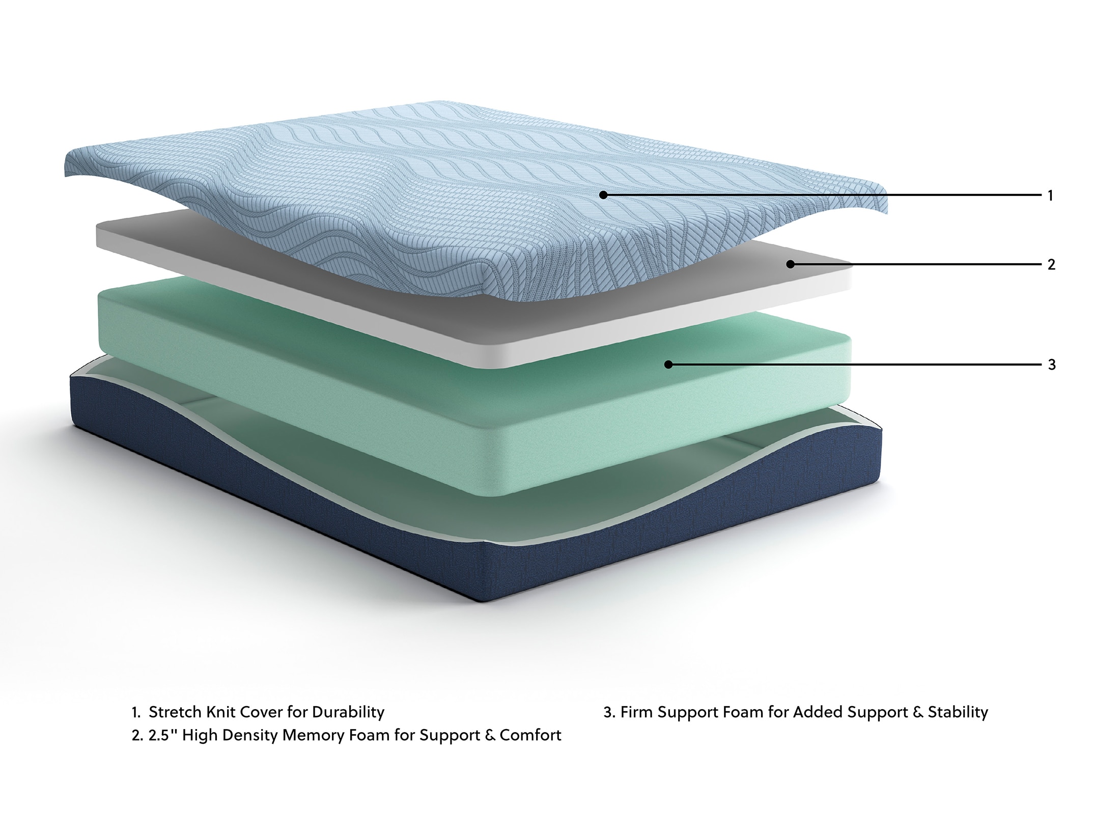 Peak Firm King Mattress