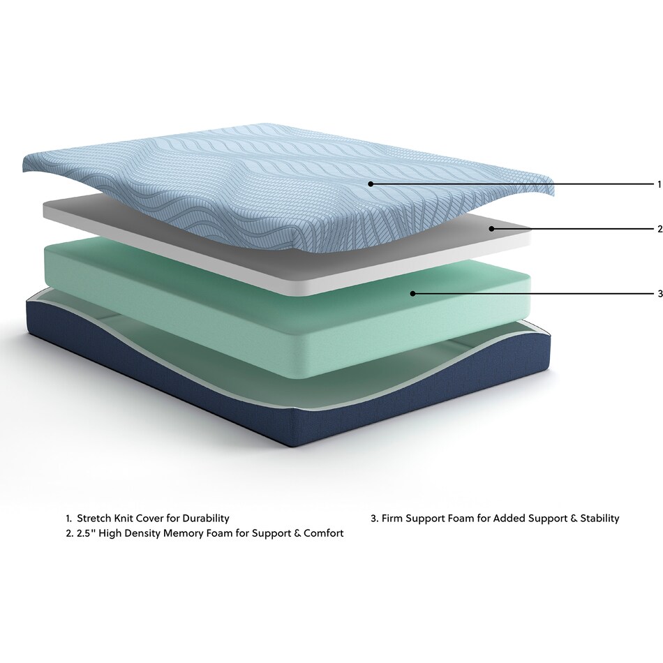 Peak Firm King Mattress