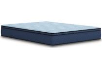Peak Hybrid Plush Full Mattress