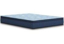 Peak Hybrid Plush Queen Mattress