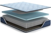 Peak Hybrid Plush Queen Mattress