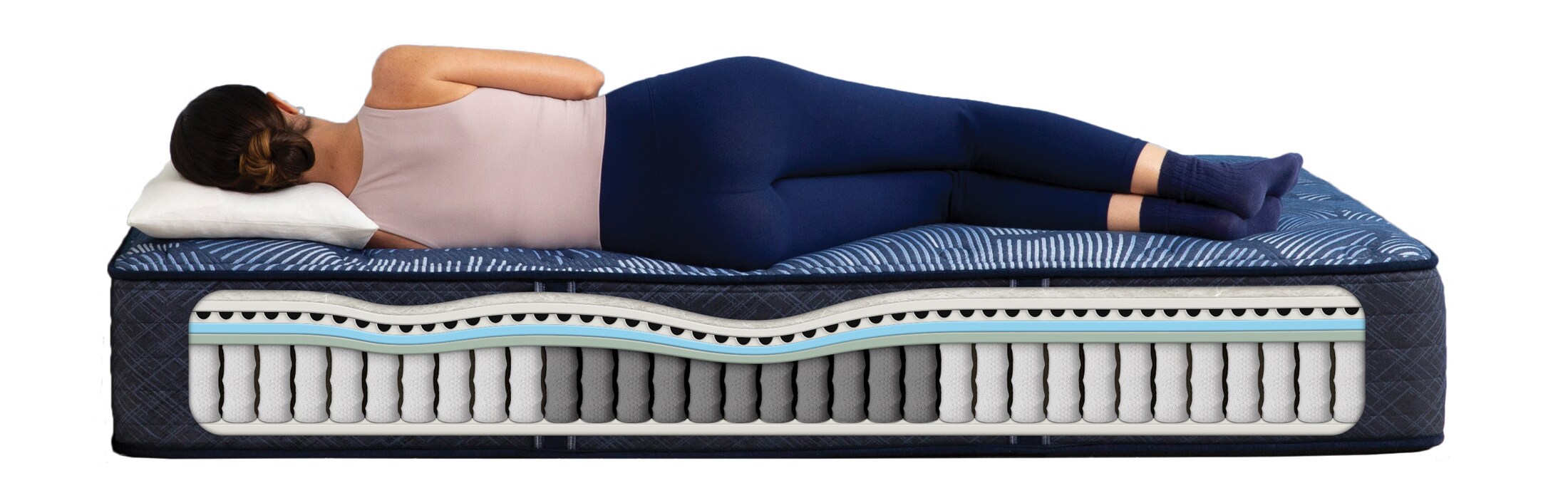 Perfect Sleeper Cobalt Calm Plush Full Mattress