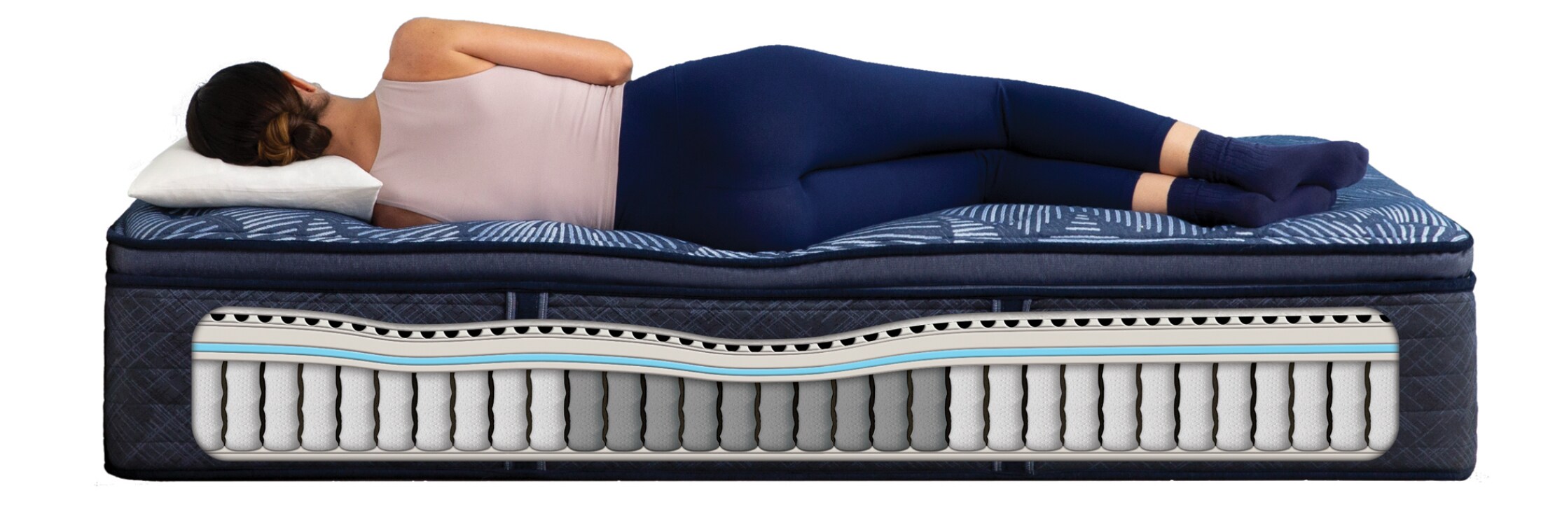 Perfect Sleeper Cobalt Calm Medium Full Mattress