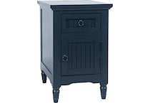  blue accent pieces  occasional   