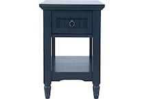  blue accent pieces  occasional   