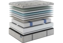  bedding   bunkboards   