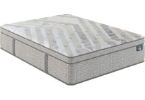  bedding   bunkboards   