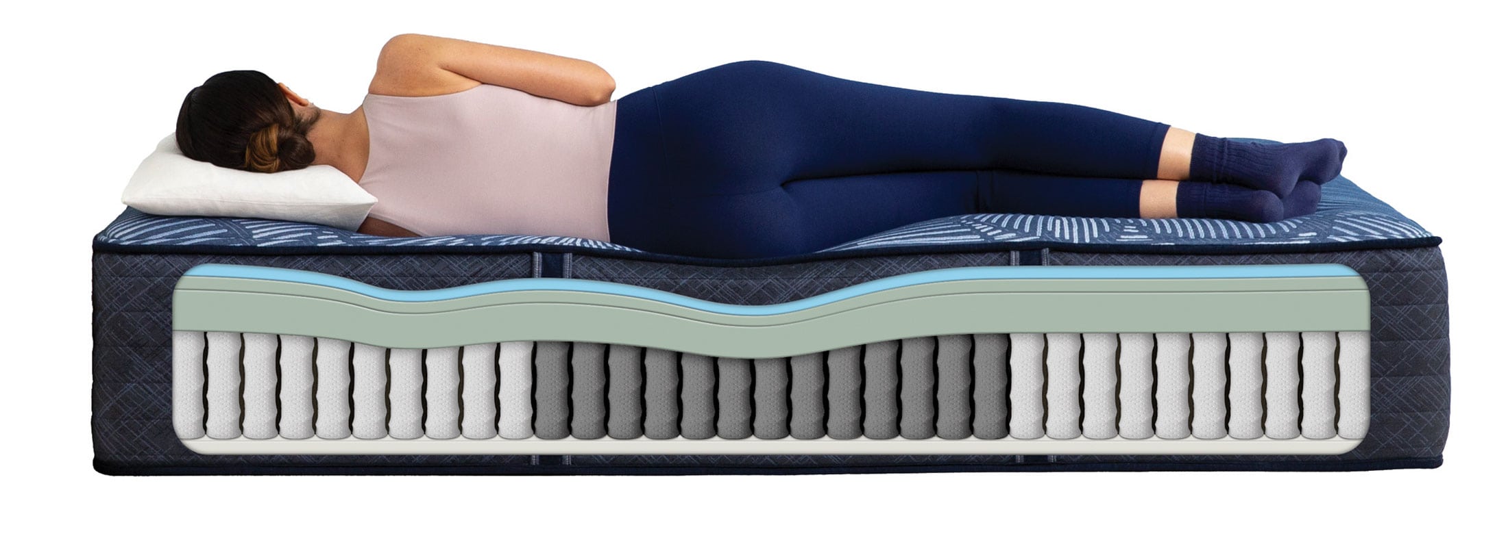 Perfect Sleeper Euphoric Nights Plush Split King Mattress