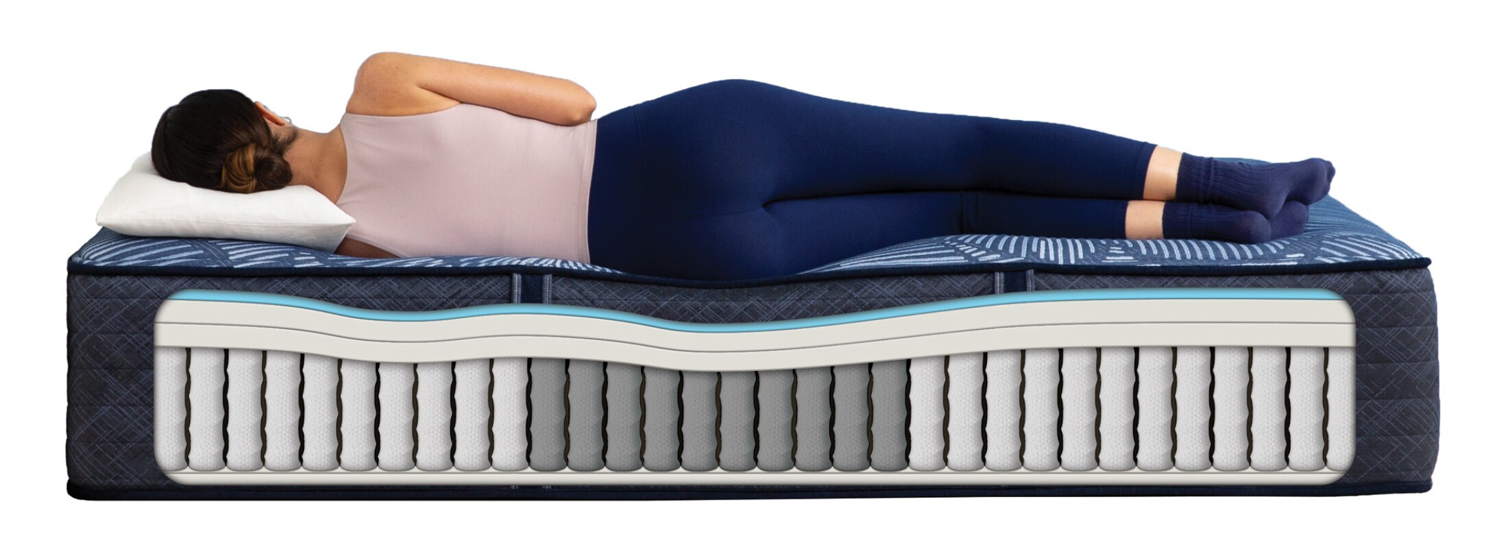 Perfect Sleeper Euphoric Nights Firm Full Mattress