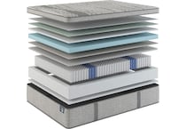 bedding   bunkboards   