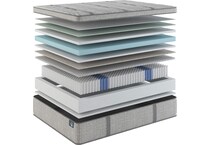  bedding   bunkboards   