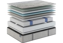  bedding   bunkboards   