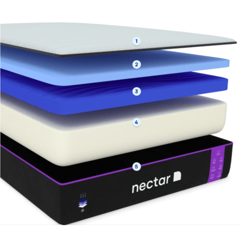 Premier Memory Foam Mattress Queen Cardis