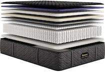 Series Three Hybrid Medium King Mattress