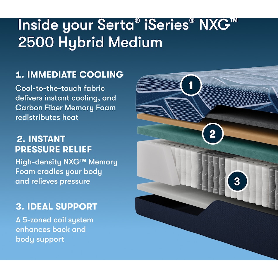  bedding   bunkboards   
