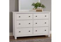 Fundamentals Dresser