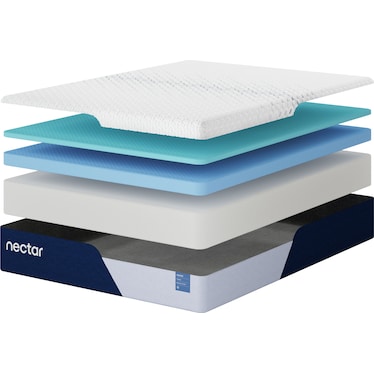 Nectar 5.0 Foam Classic