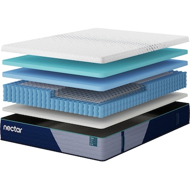 Nectar Hybrid Premier Quilted Mattress