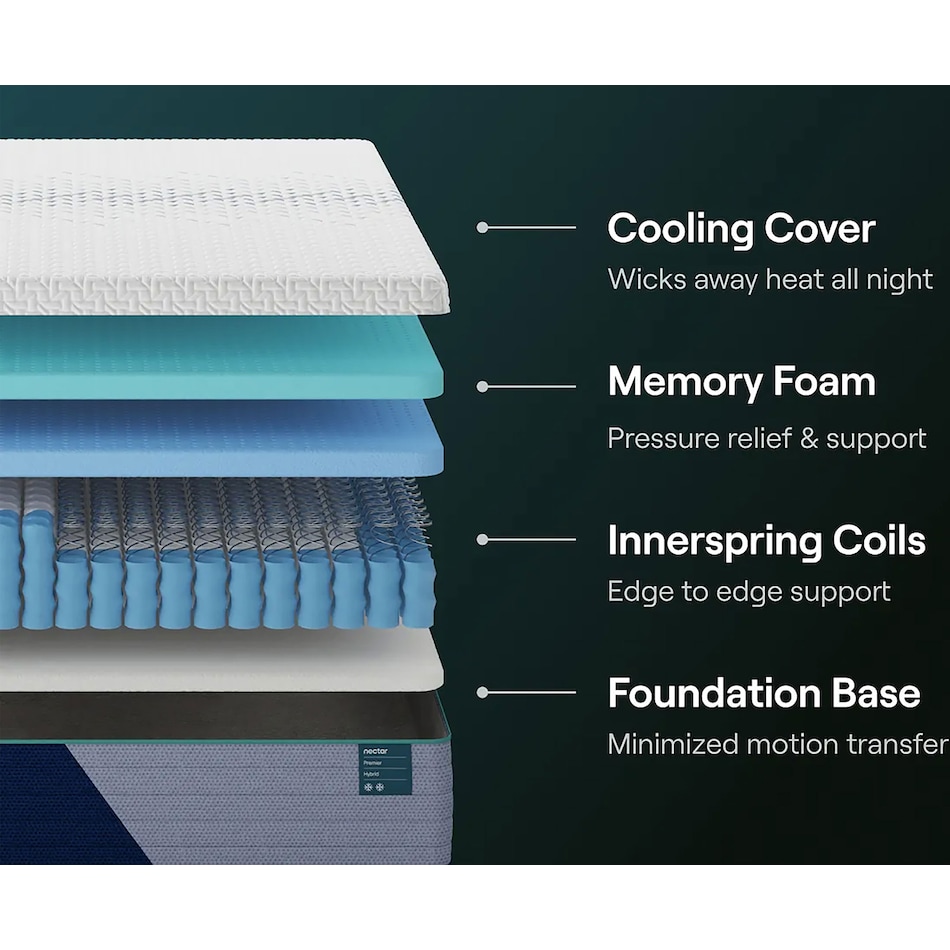  bedding   bunkboards   