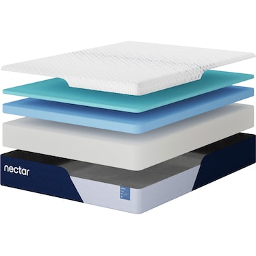 Nectar Classic Quilted Mattress