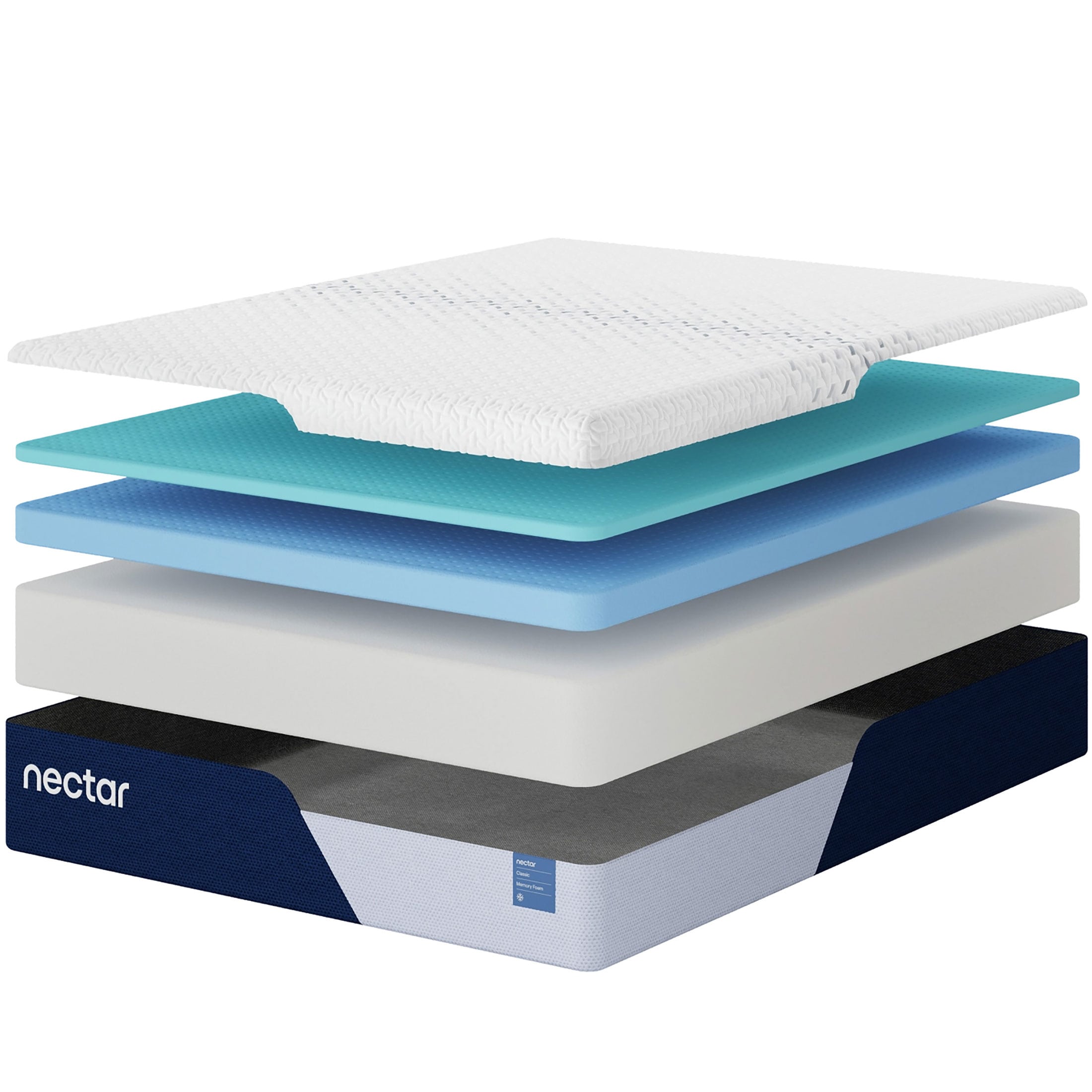 Nectar Classic Firm Full Mattress