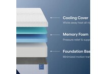 bedding   bunkboards   