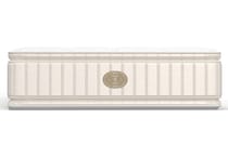 Ever After Ultra Plush King Mattress