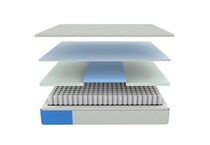  bedding   bunkboards   