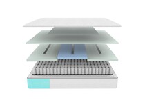 bedding   bunkboards   