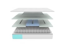  bedding   bunkboards   