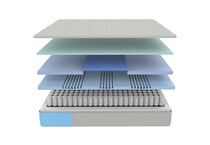  bedding   bunkboards   